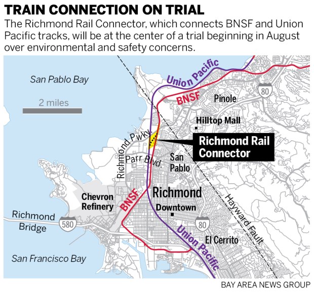 Map shows the Richmond Rail Connection in Richmond, Calif.